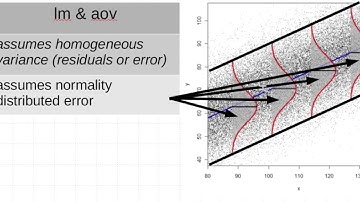 Generalized Linear Models I