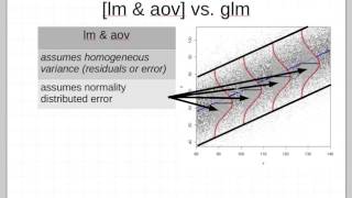 Generalized Linear Models I