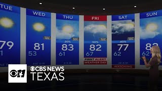 Series of cold fronts, disturbances bring typical October pattern to North Texas this week