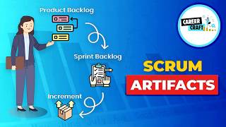 Scrum Artifact | Scrum Framework Full Course