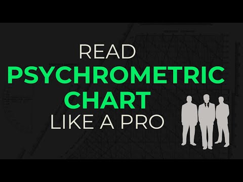 How To Read Psychrometric Chart | Link in the description for full course | Psychrometry In HVAC