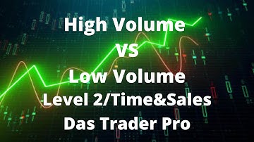 How To Read Volume: High VS Low Volume | Das Trader Pro | Level 2/Time&Sales Analysis | Day trading