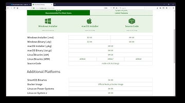 Learn Modern Javascript by Coding a Snake Game - learn JavaScript