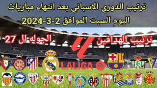 ترتيب الدوري الاسباني بعد انتهاء مباراه فالنسيا وريال مدريد اليوم السبت 2-3-2024 وترتيب الهدافين
