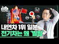 4인4색 일본 자동차 업계 전기차 전략 총정리 / 정영효의 도쿄나우