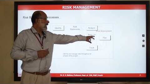 CS 308 Module 5 Risk Management Software Engineering & Project Management