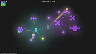 LibreHardwareMonitor/LibreHardwareMonitor - Gource visualisation