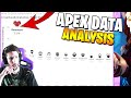RARE Data You Have NOT SEEN Yet with Apex Data Analyst (Apex Legends)