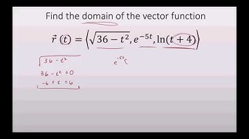Finding the Domain of a Vector Function