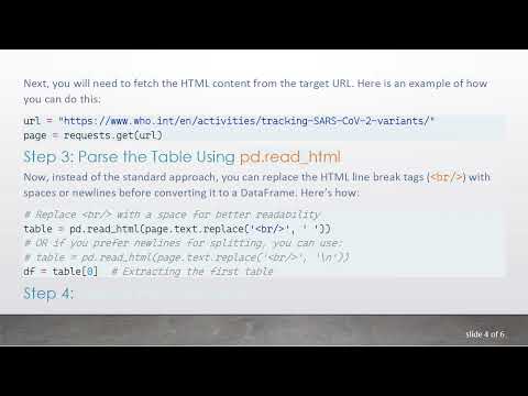 How to Retain Line Breaks in Pandas read_html for HTML Tables
