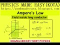 Magnetic field inside a long solenoid; straight current carrying conductor; ampere circuital law-24;