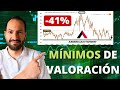 💥Análisis acciones American Tower (AMT): Excelente negocio en mínimos históricos de valoración.