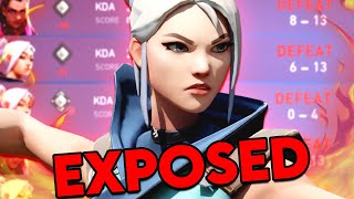 The Harsh REALITY of Valorant Ranked...