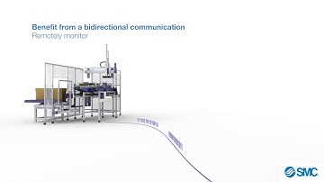JXC#1 Electric Actuator by SMC