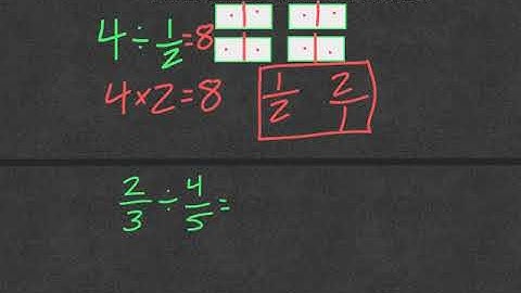 Dividing Fractions by Multiplying by the Reciprocal