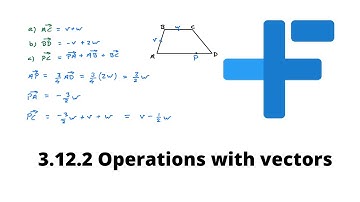 3.12.2 Operations with Vectors | IB Math AA | Mr. Flynn IB