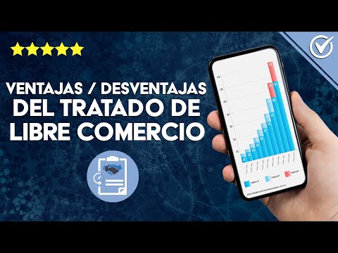 Video: ¿Cuáles son el objetivo y las ventajas del control?