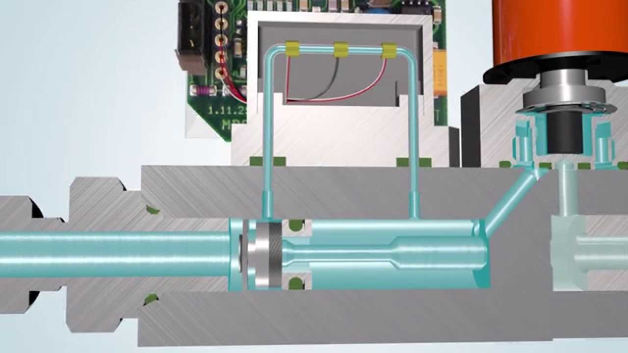 Thermal Mass Flow Meter / Controller (Principle of operation) E - YouTube
