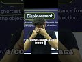 1 by Cosec Dur laga Do||Prashant Kirad|| Nexttoppers #cbse #physicswallah #cbsesyllabus #neetexam