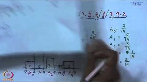 Mod-01 Lec-12 Probability Density Estimation (Contd.)