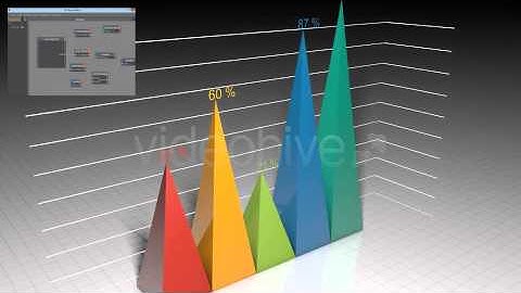 Professional Charting Cinema 4D Templates