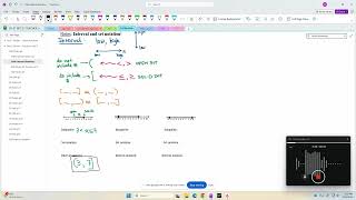 2AB Notes Video 2 - Interval & Set Notation
