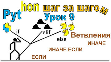 Python Ветвления if, elif, else (если, иначе если, иначе)