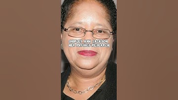 10 Everyday Things Created by Black inventors #shorts #blackhistory #inventor #inventions