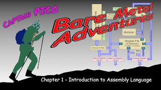RP2040 - Introduction to Assembly Language - BMA-01