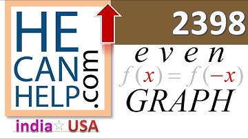 2398 {HECANHELP.COM USA} Symmetry About Y axis EVEN FUNCTIONS GEORGE MATHEW