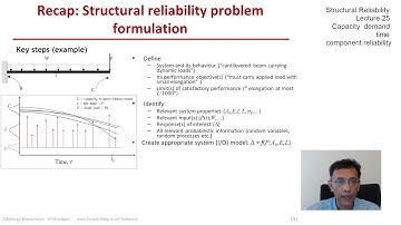 STRUCTURAL RELIABILITY Lecture 25 module 01: Capacity Demand Time Component Reliability - Intro