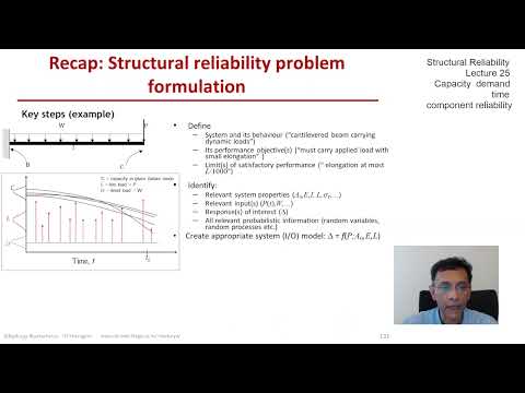 STRUCTURAL RELIABILITY Lecture