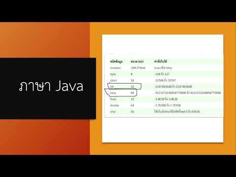 วีดีโอ: ชื่อตัวแปรที่ถูกต้องใน Java คืออะไร?