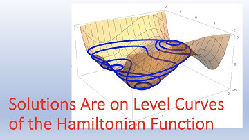 Diff Eq & Lin Alg: Hamiltonian & Gradient Systems, Lyapunov Functions, Intro to Laplace Transforms