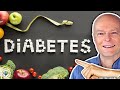 How To Prevent Diabetes. Are You At Risk? (#1 Health Threat EVER!)