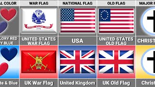 UK vs USA - Country Comparison