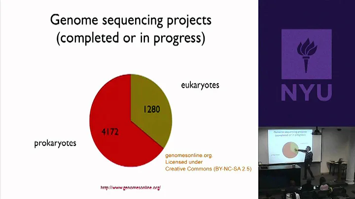 Natural Science II: Genomes and Diversity - Bacterial Genomes and Diversity