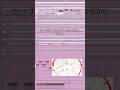 cryy is the best genre ever, ayowitty influenced everything #cryy #ayowitty #skyte #music #flstudio