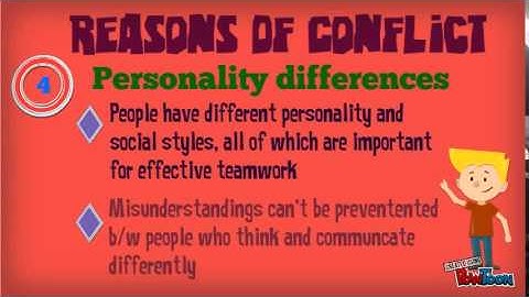 Conflict management at workplFinal part1