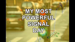 One SIMPLE Day Trading SIGNAL That Works ON ANY MARKET (Grow A Small Trading Account FAST)