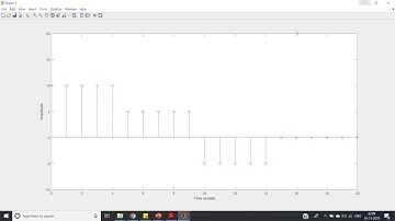 Practice question on basic signal | DSP | MATLAB