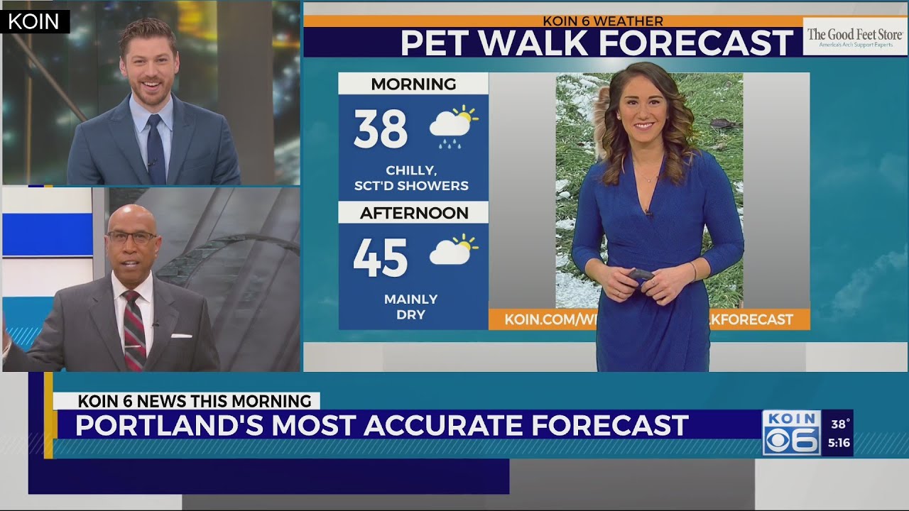 Weather forecast: Morning showers taper with plenty of dry days ahead ...