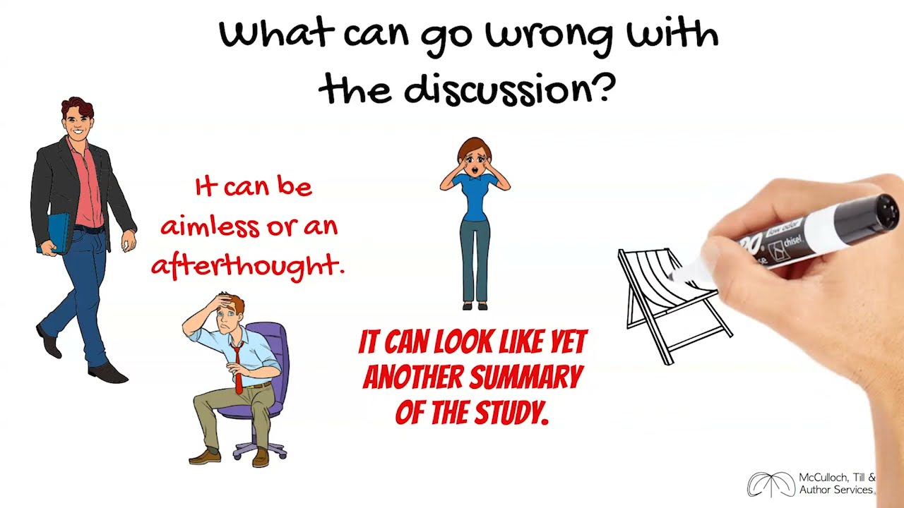 How to write a robust research paper | Write a thoughtful discussion