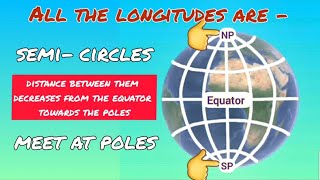 Longitudes | Latitudes | Class 6 | NCERT | Geography