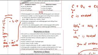 Cambridge IGCSE Chemistry (0620) 8. Acids, bases and salt