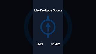 Voltage vs Current Source Explained!