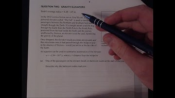 2015 Mechanics (NCEA Level 3)-Q2