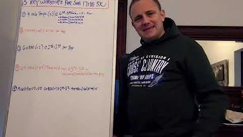 5 PROVEN WORKOUTS For a SUB 17:00 5k- (Part 1)