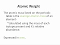 Atomic Weight Table