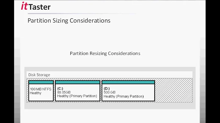 Server System Partition Sizing Considerations - Windows Server 2012 R2